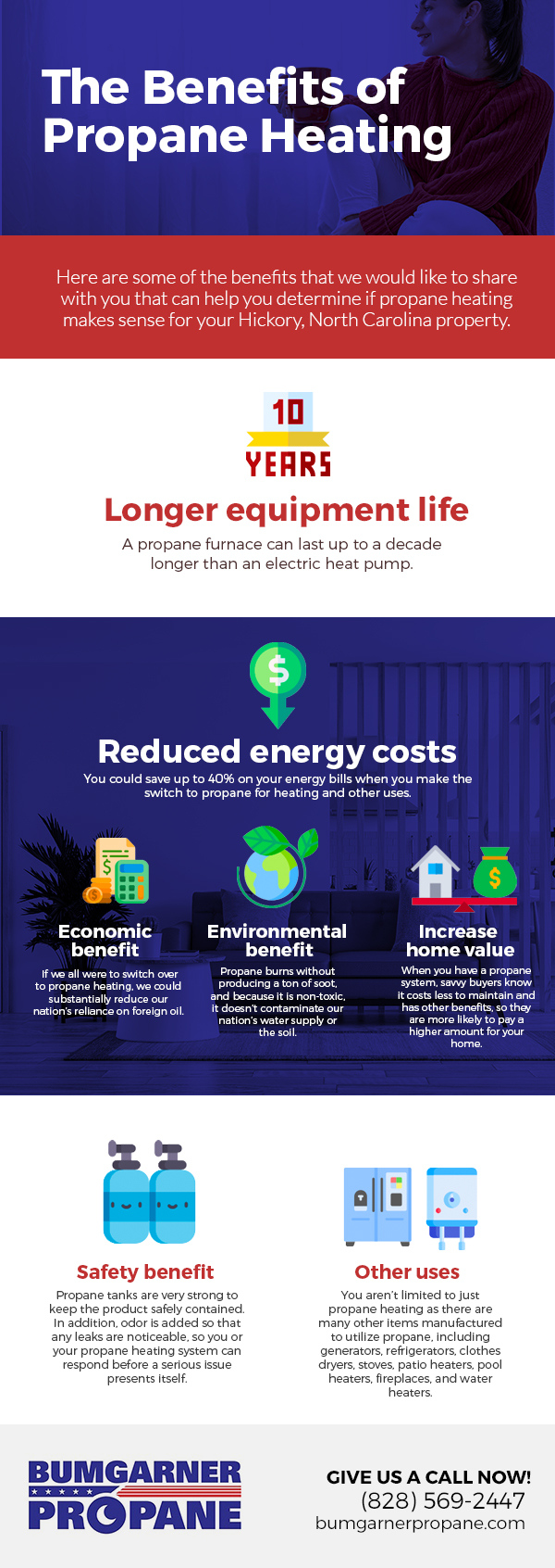 The Benefits of Propane Heating [infographic]